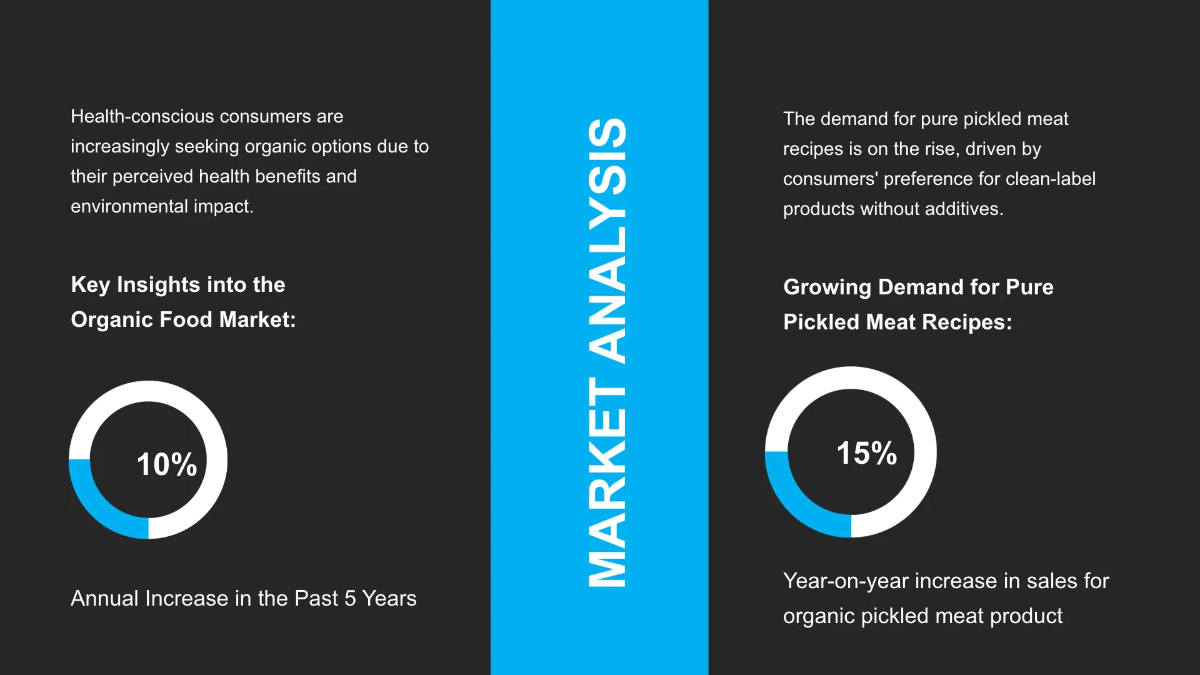 Free Media Agency Presentation Template to Edit Online