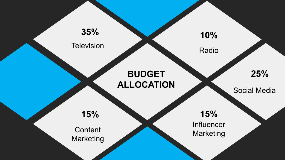 Free Media Agency Presentation Template to Edit Online