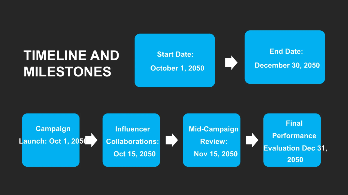Free Media Agency Presentation Template to Edit Online