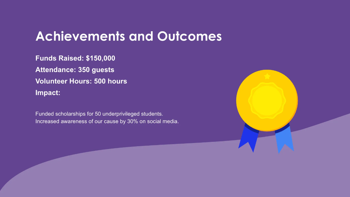 Free Nonprofit Organization Post-Event Results Presentation Template to Edit Online