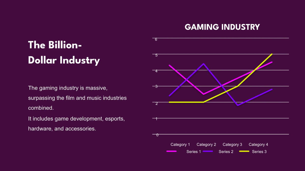 Free National Video Games Day Presentation Template to Edit Online