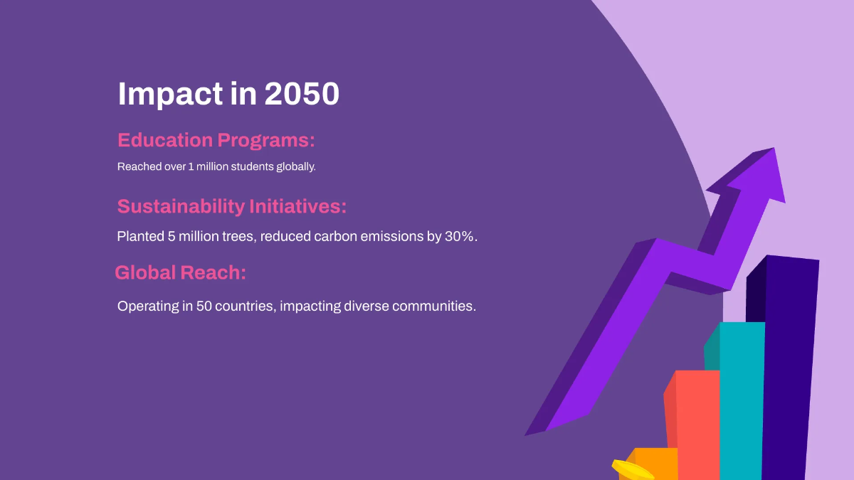 Free Nonprofit Organization PowerPoint Presentation Template to Edit Online