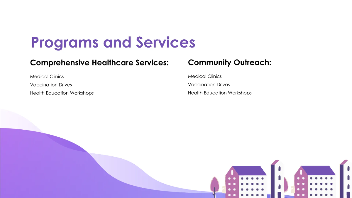 Free Nonprofit Organization Donor Presentation Template to Edit Online