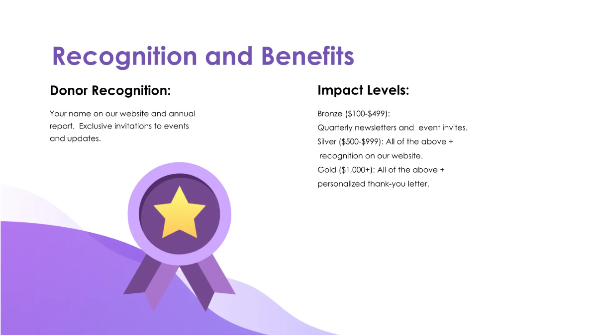 Free Nonprofit Organization Donor Presentation Template to Edit Online