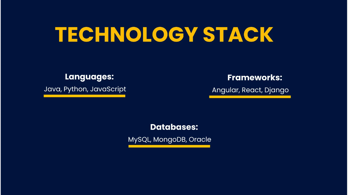 Free IT Software Development & Customization Business Presentation Template to Edit Online