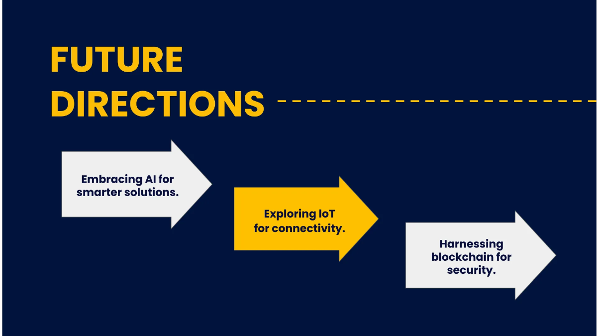 Free IT Software Development & Customization Business Presentation Template to Edit Online