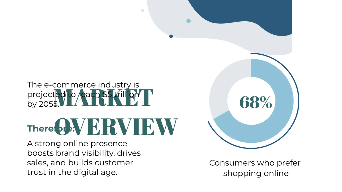 Free IT E-Commerce Solutions Business Presentation Template to Edit Online