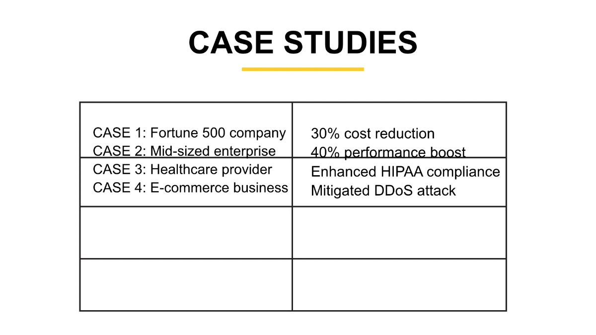 Free IT Network Management & Optimization Business Presentation Template to Edit Online