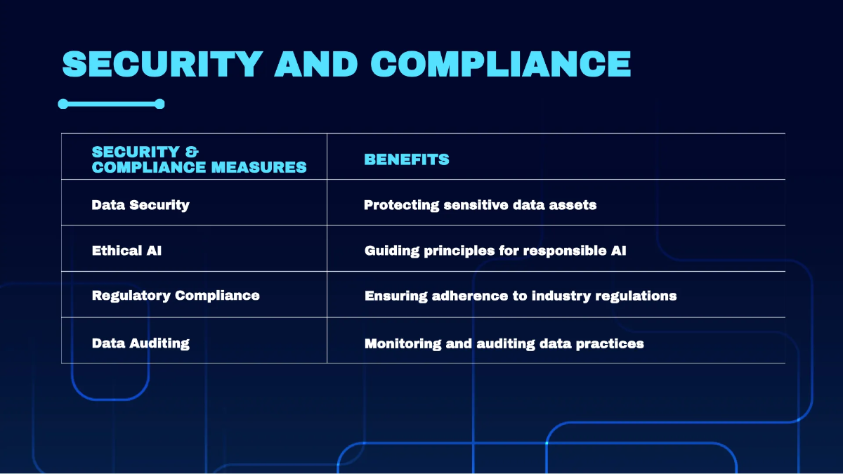 Free IT AI & Machine Learning Services Business Presentation Template to Edit Online