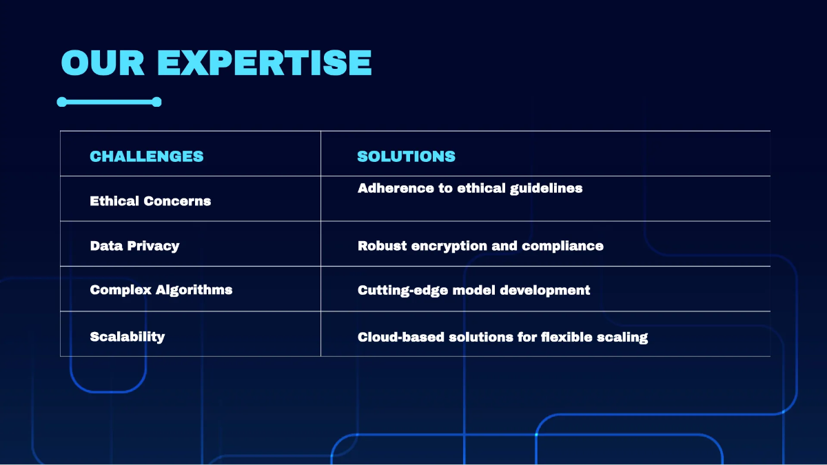 Free IT AI & Machine Learning Services Business Presentation Template to Edit Online