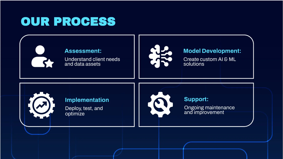 Free IT AI & Machine Learning Services Business Presentation Template to Edit Online