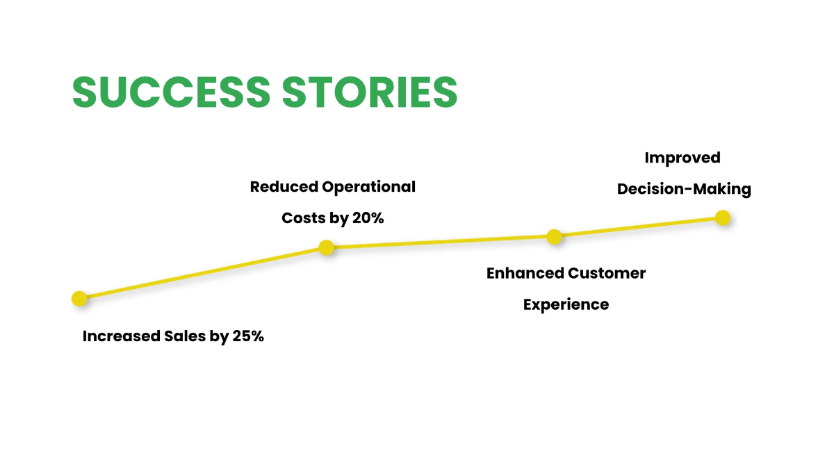 Free IT Business Intelligence & Analytics Consulting Business Presentation Template to Edit Online