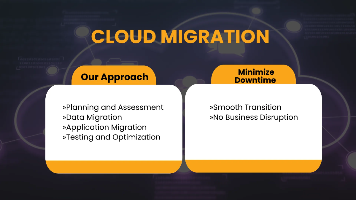 Free IT Cloud Consulting & Implementation Business Presentation Template to Edit Online