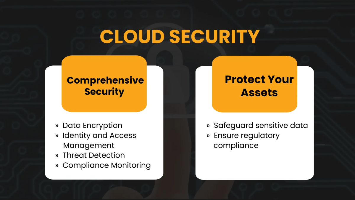 Free IT Cloud Consulting & Implementation Business Presentation Template to Edit Online