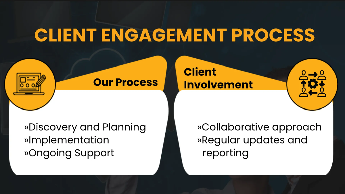 Free IT Cloud Consulting & Implementation Business Presentation Template to Edit Online