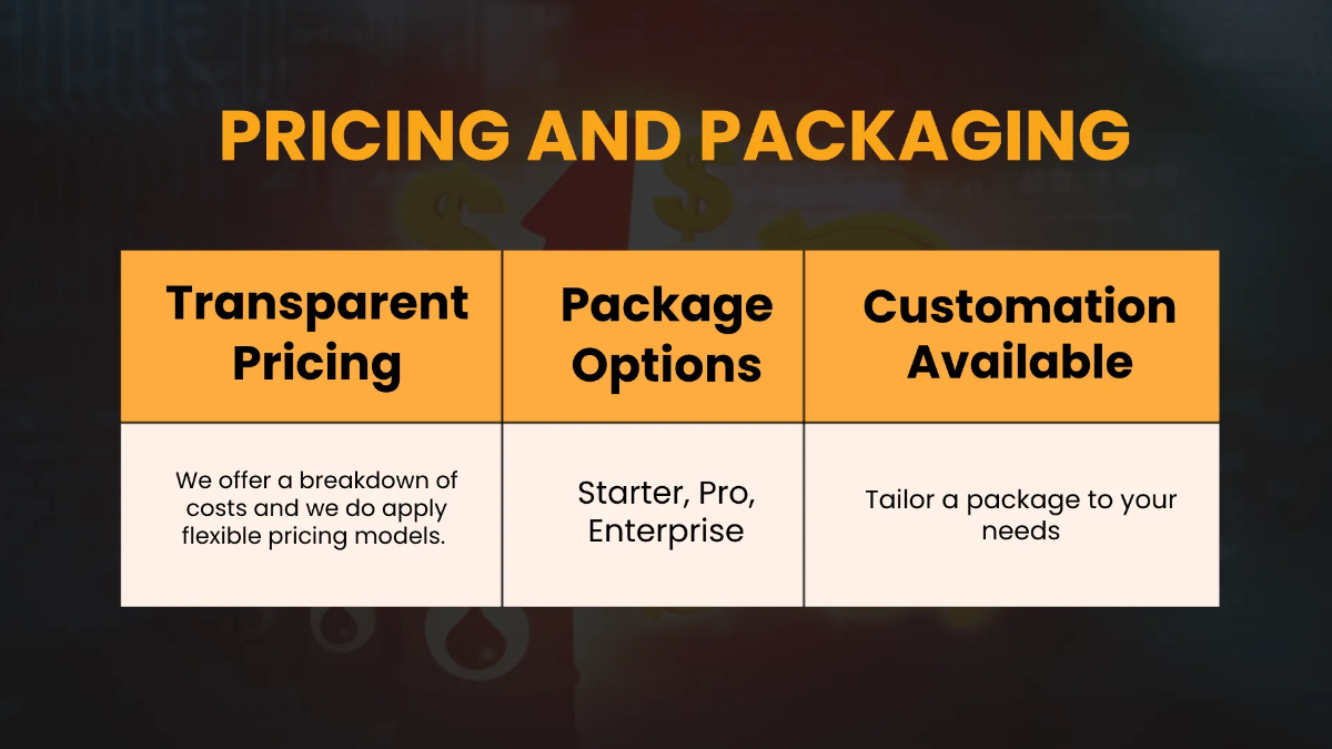 Free IT Cloud Consulting & Implementation Business Presentation Template to Edit Online