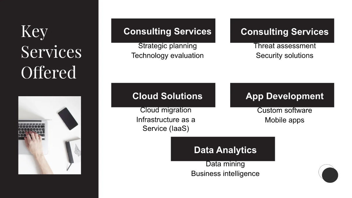 Free IT Digital Transformation Services Business Presentation Template to Edit Online