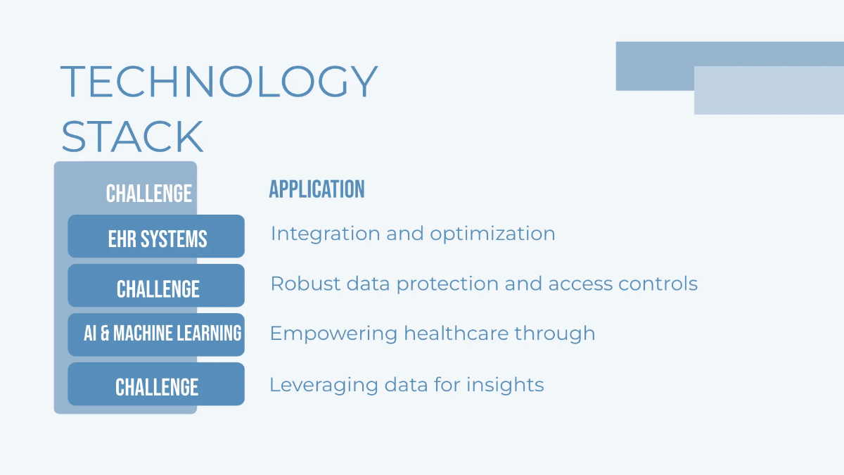 Free Healthcare IT Consulting Business Presentation Template to Edit Online