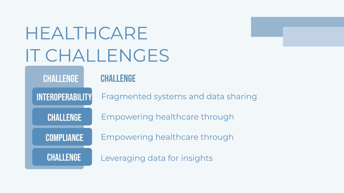 Free Healthcare IT Consulting Business Presentation Template to Edit Online