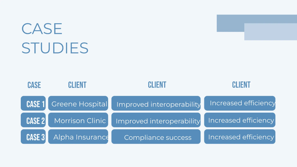 Free Healthcare IT Consulting Business Presentation Template to Edit Online