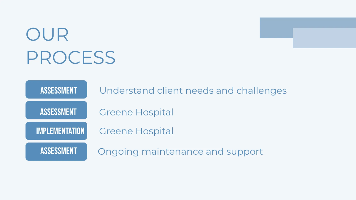 Free Healthcare IT Consulting Business Presentation Template to Edit Online