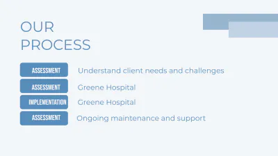 Free Healthcare IT Consulting Business Presentation Template to Edit Online