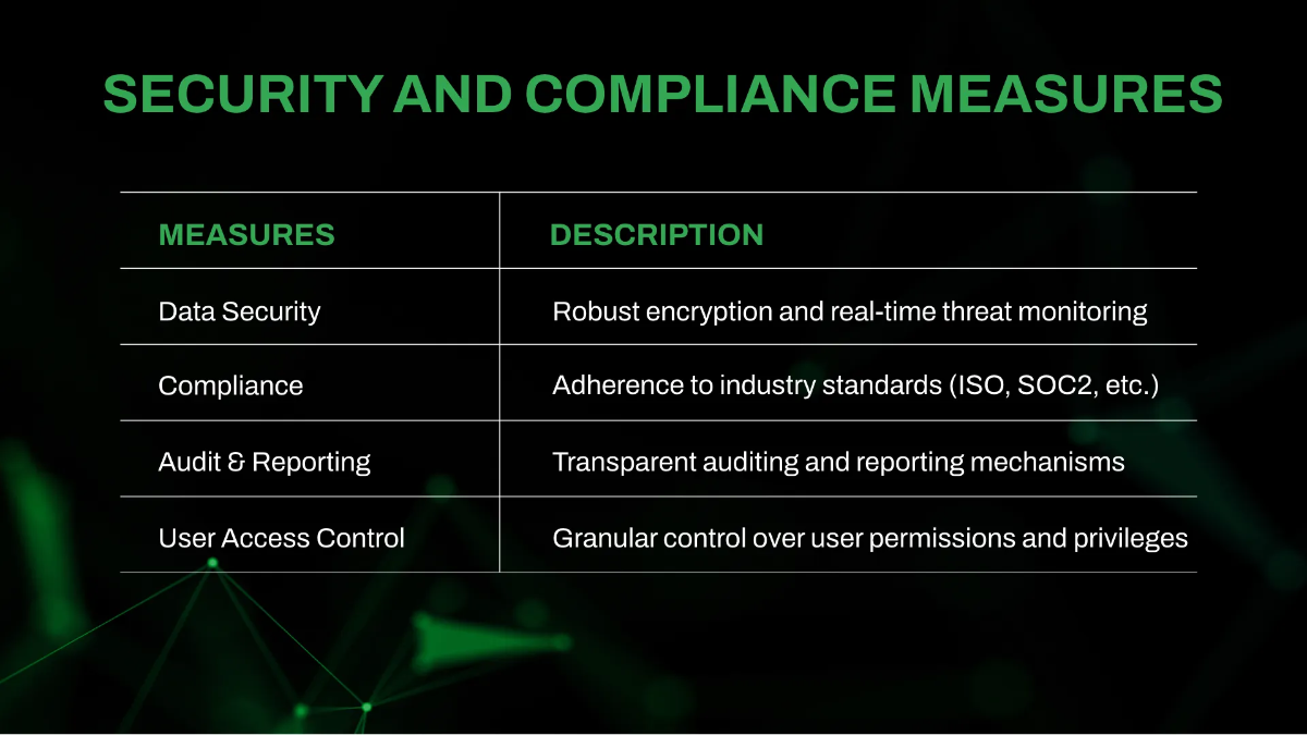Free IT ERP Services & Consulting Business Presentation Template to Edit Online