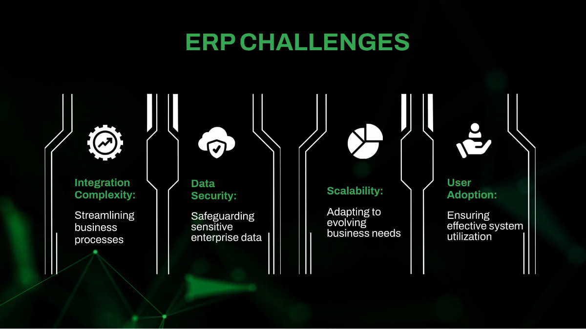 Free IT ERP Services & Consulting Business Presentation Template to Edit Online