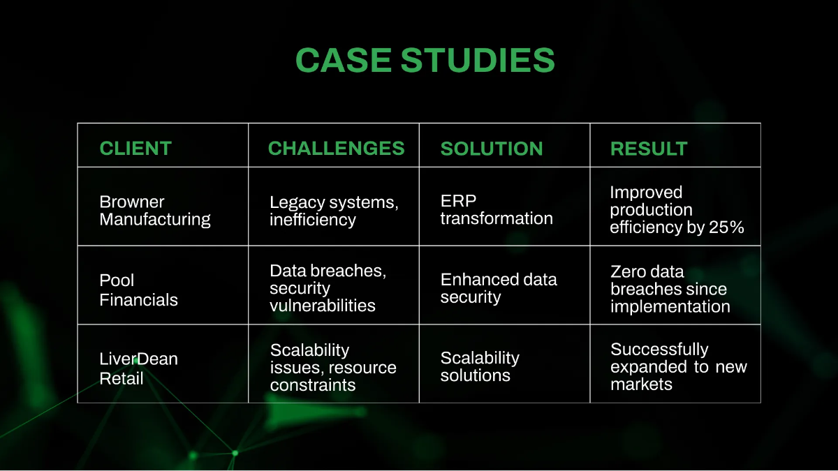 Free IT ERP Services & Consulting Business Presentation Template to Edit Online