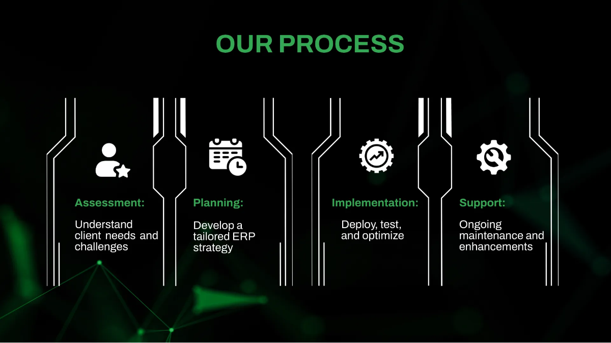 Free IT ERP Services & Consulting Business Presentation Template to Edit Online