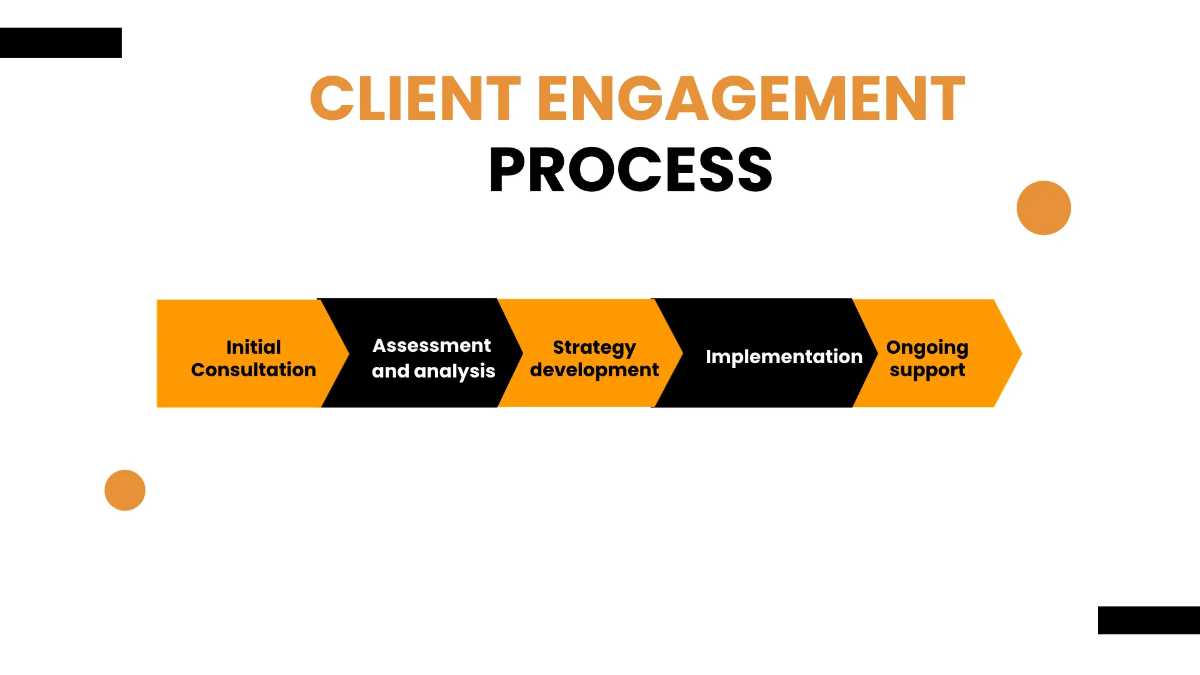 Free IT Strategy & Management Consulting Business Presentation Template to Edit Online