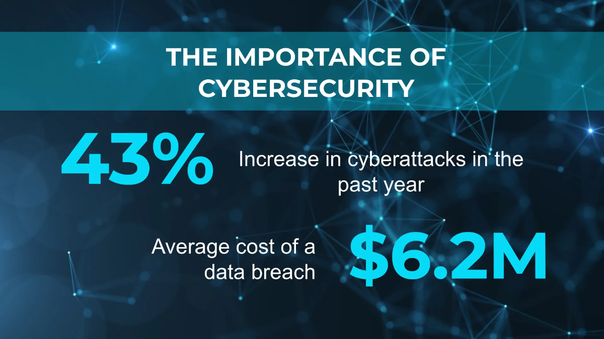 Free IT Cybersecurity Services Business Presentation Template to Edit Online