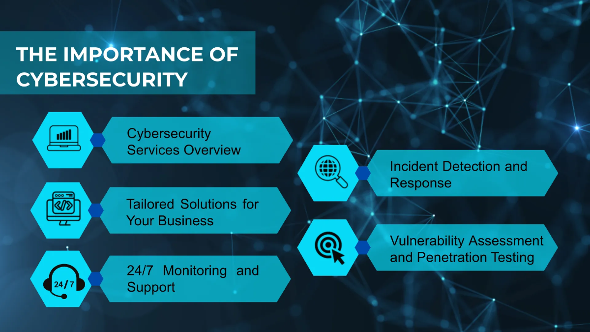 Free IT Cybersecurity Services Business Presentation Template to Edit Online