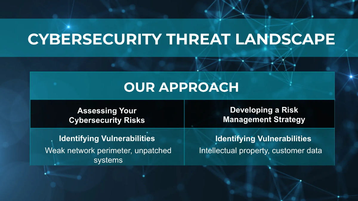 Free IT Cybersecurity Services Business Presentation Template to Edit Online