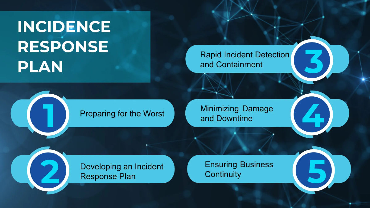 Free IT Cybersecurity Services Business Presentation Template to Edit Online