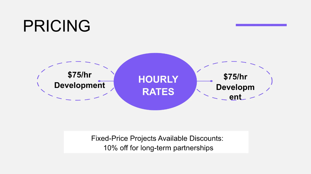 Free IT Mobile App Development Business Presentation Template to Edit Online