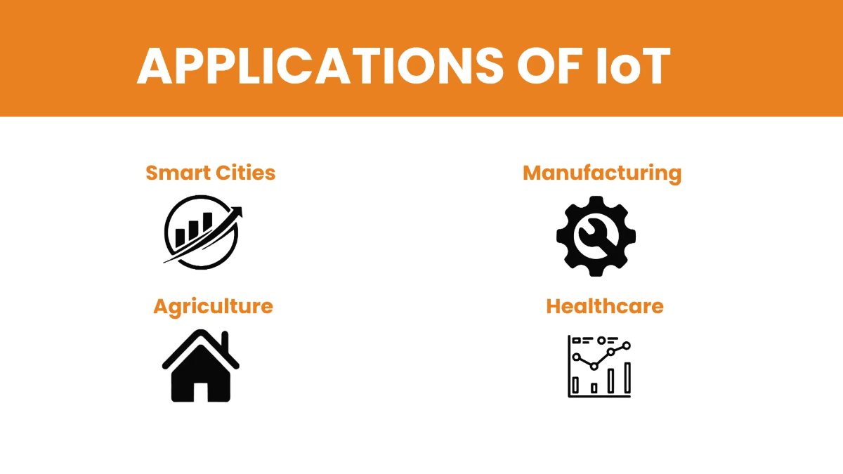 Free IoT Consulting Business Presentation Template to Edit Online