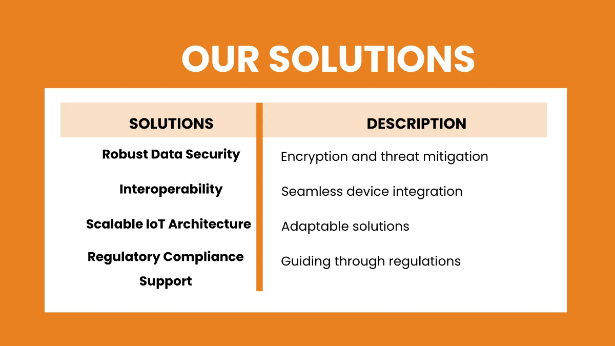 Free IoT Consulting Business Presentation Template to Edit Online