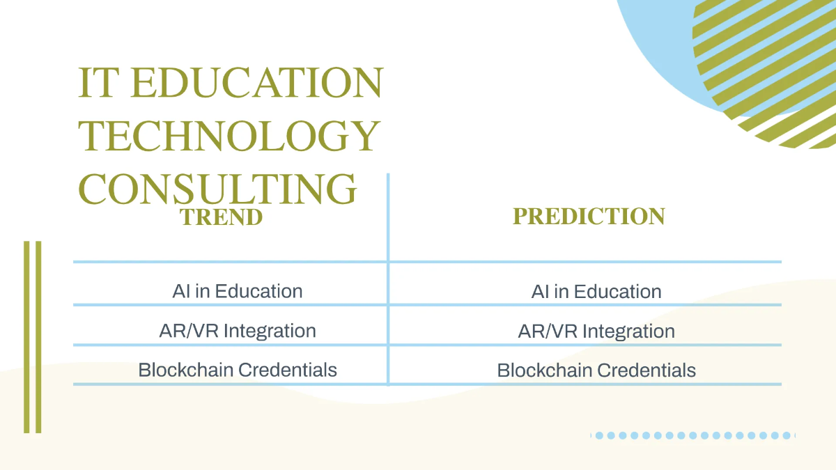 Free IT Education Technology Consulting Business Presentation Template to Edit Online