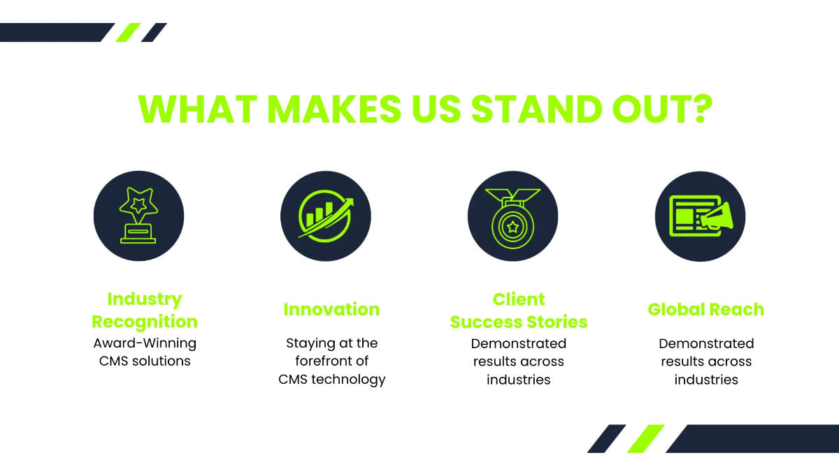 Free IT Content Management Systems (CMS) Consulting Business Presentation Template to Edit Online