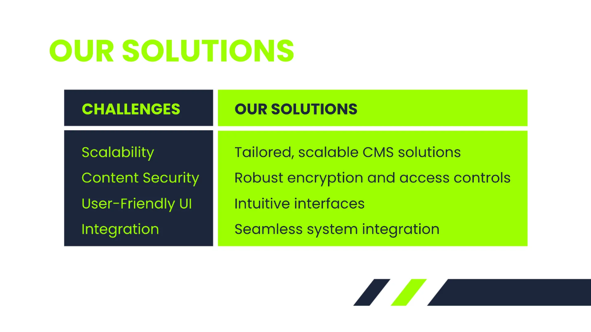 Free IT Content Management Systems (CMS) Consulting Business Presentation Template to Edit Online