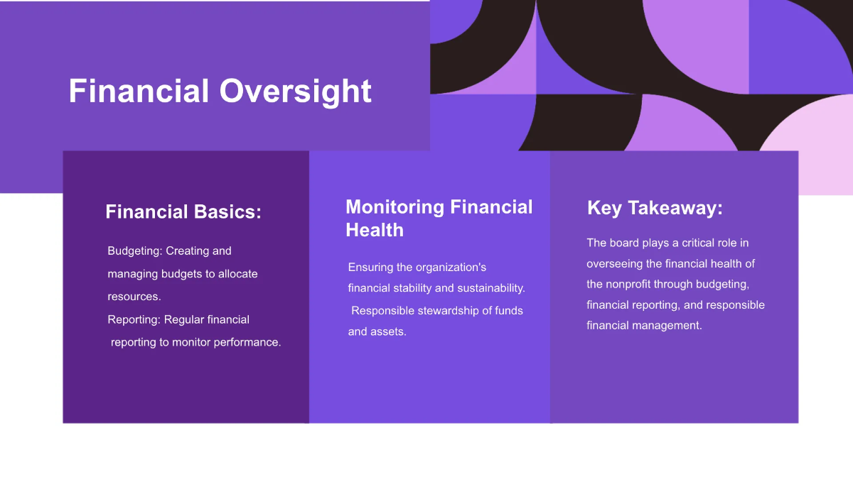 Free Nonprofit Organization Board Training Presentation Template to Edit Online