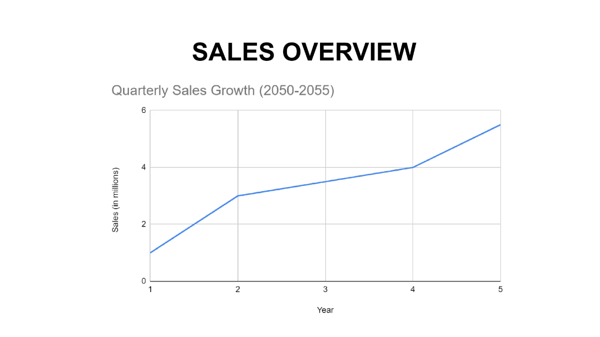 Free Shapes Template to Edit Online