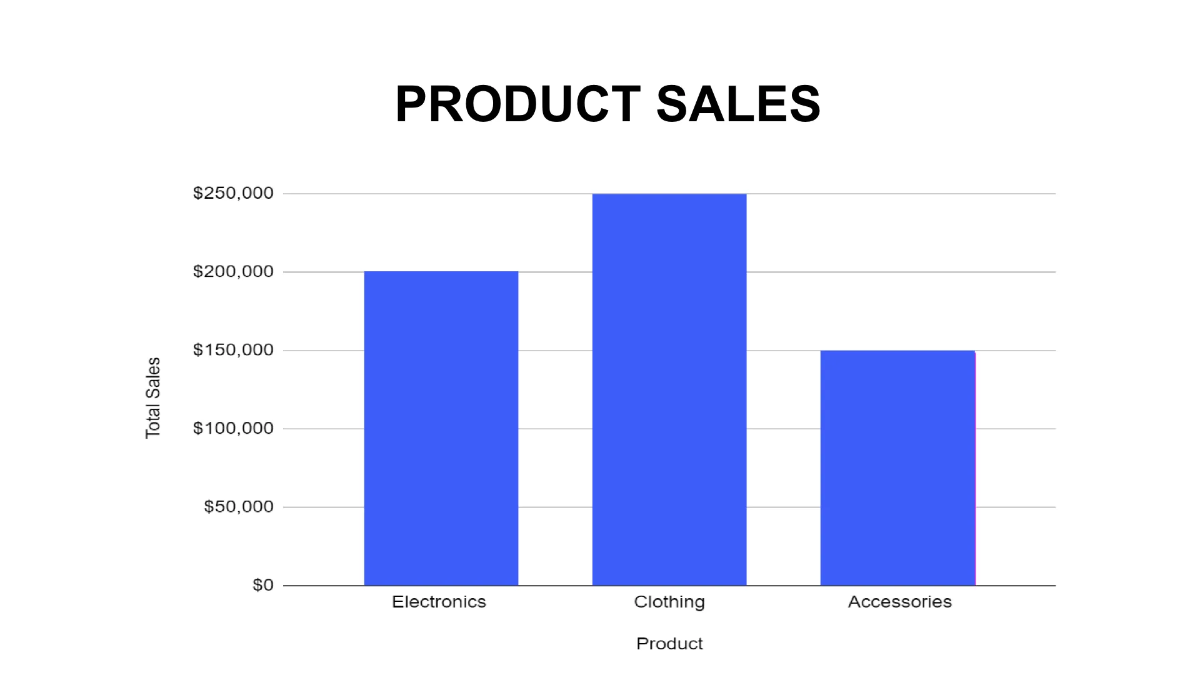 Free Shapes Template to Edit Online