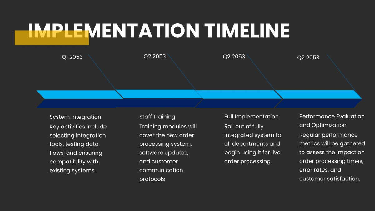 Free Diagrams Template to Edit Online