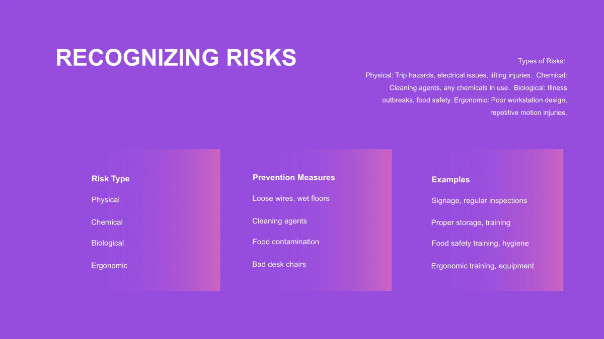 Free Nonprofit Organization Safety Training Presentation Template to Edit Online