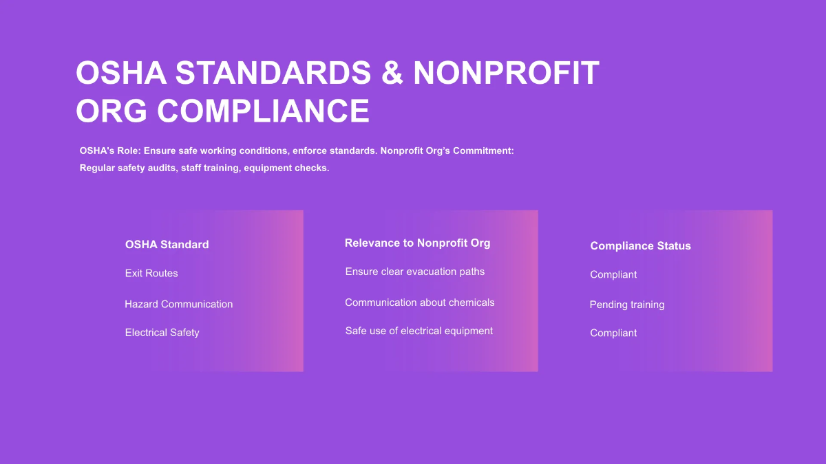 Free Nonprofit Organization Safety Training Presentation Template to Edit Online