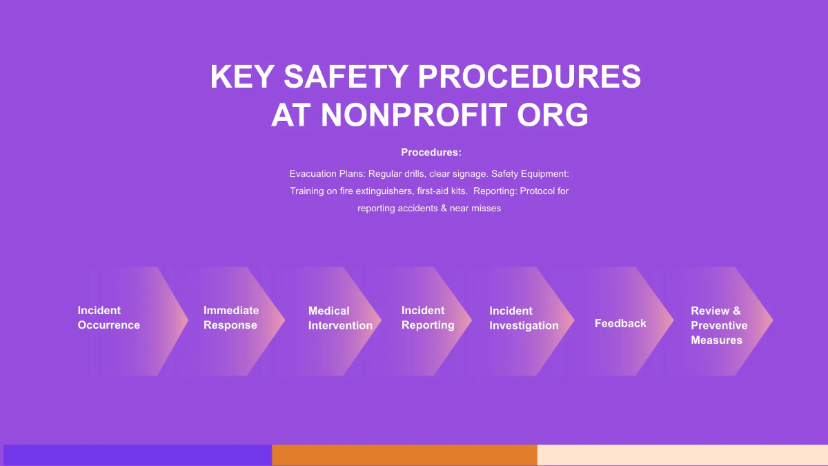 Free Nonprofit Organization Safety Training Presentation Template to Edit Online
