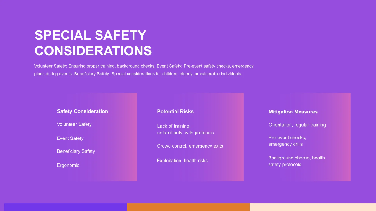 Free Nonprofit Organization Safety Training Presentation Template to Edit Online