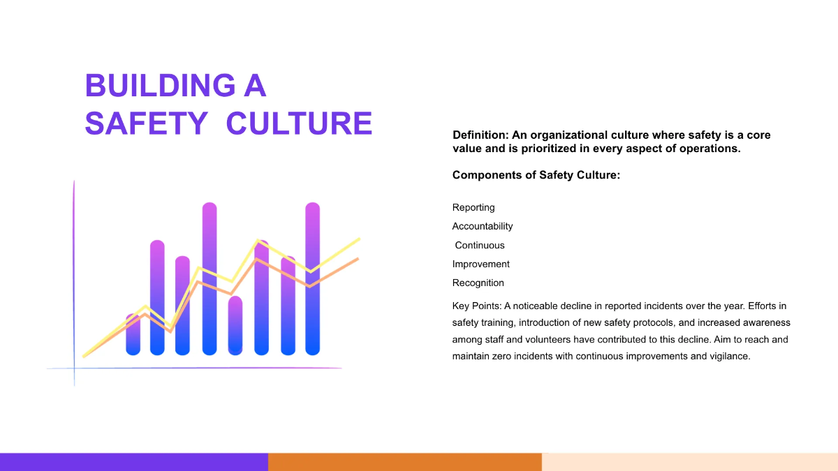 Free Nonprofit Organization Safety Training Presentation Template to Edit Online